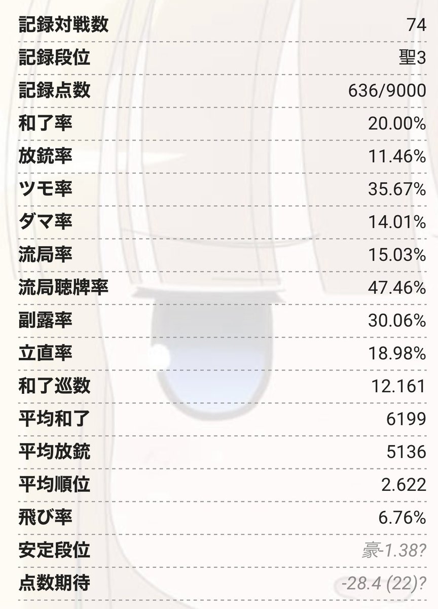 がんすい tweet media