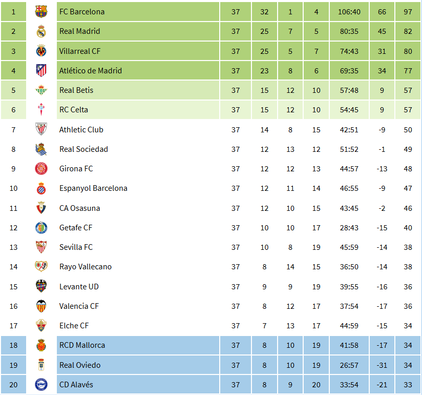 Alpaca Sniper 2% 🇪🇺 tweet media