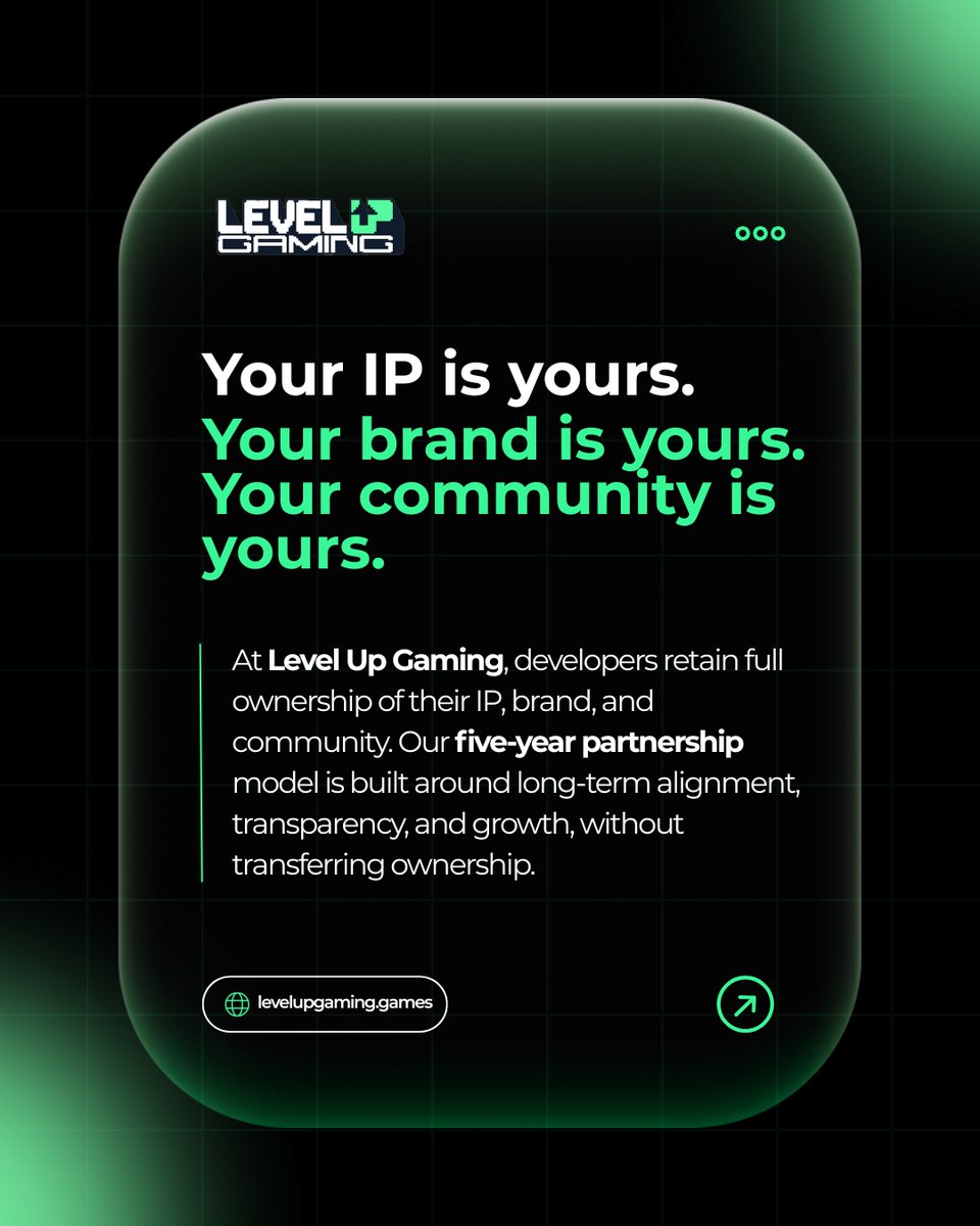 Level Up Gaming tweet media