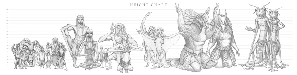 The Discording Tales - Gameworld (RPGs) tweet media