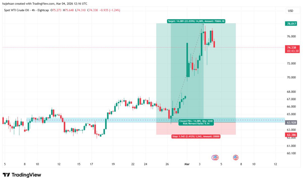 💹امیراحمد کاظمی tweet media