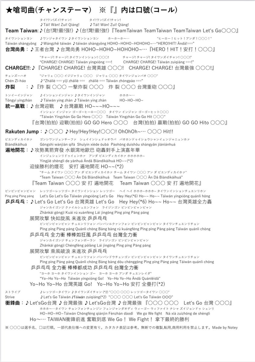 bsla_32's tweet image. 2026WBC台湾隊 応援歌歌詞カード
完売御礼！来られる方全力で応援しましょう

2026經典賽應援口號小抄
大家為台灣隊全力加油吧！！

日文版
drive.google.com/file/d/157wL67…

中文版

drive.google.com/file/d/1pj4q1b…

【求拡散】 #WBC2026 #台灣