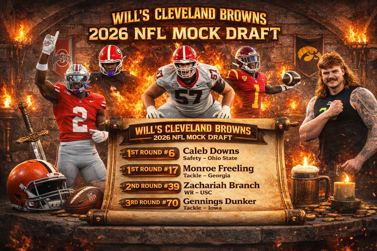 <a href="/Browns/">Cleveland Browns</a> #mockdraft #NFLDraft we did our mock offseason for #browns on #guyssportsknight <a href="/ShedeurSanders/">Shedeur Sanders</a> can you win with this?