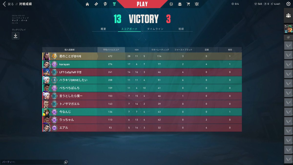 ねここ tweet media