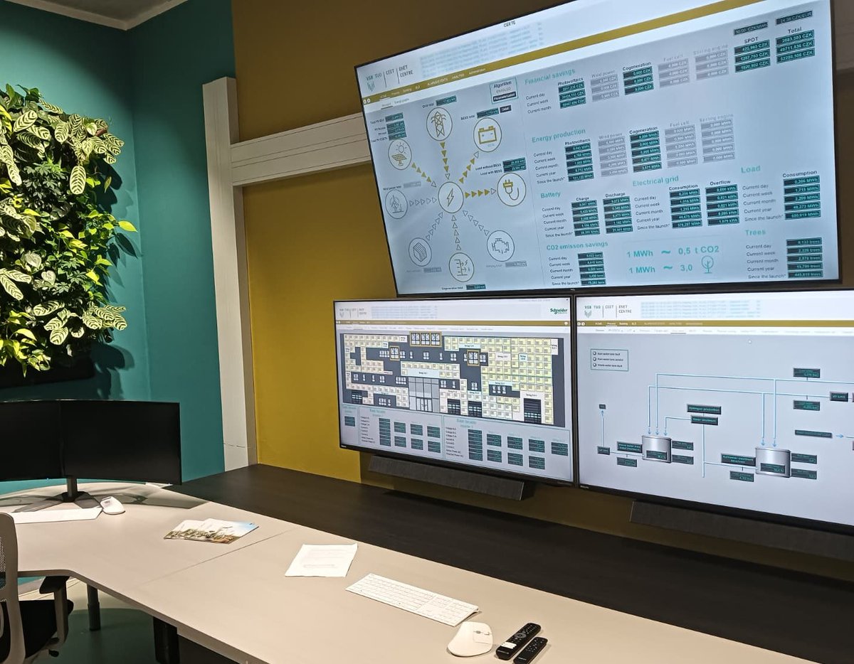 Consorcio Agencia Extremeña de la Energía (AGENEX) tweet media