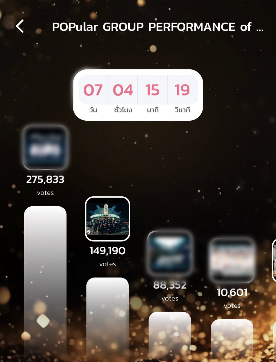 TOTY MUSIC AWARDS Thai Music Of The Year 🏆🩷

อัพเดทคะแนน 04.03.26 - 19:50 น.
 
Popular Mael group of the year ‘BOW WOW’ ➖โหวตอันดับ 1 คะแนนนำประมาณ 30k

Popular group performance of the year ‘BOW WOW’ ➖ โหวตอันดับ 2 คะแนนห่างประมาณ 129k

ตอนนี้ต้องการกำลังในส่วนของวิวยูทูปมาก