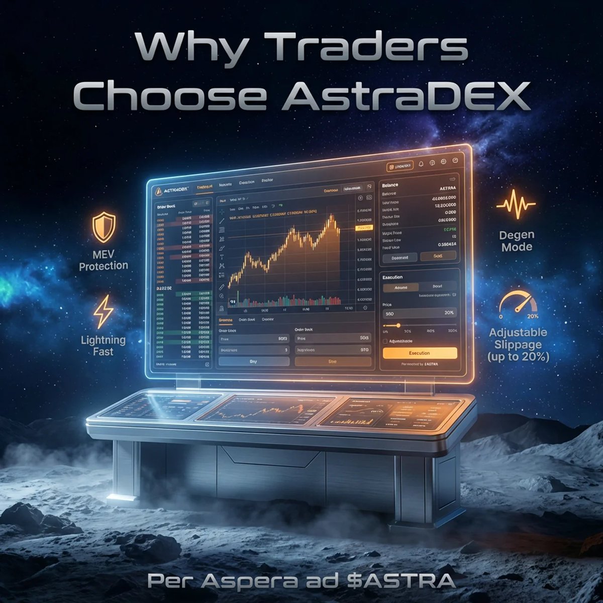 AstraLabs Inc. tweet media