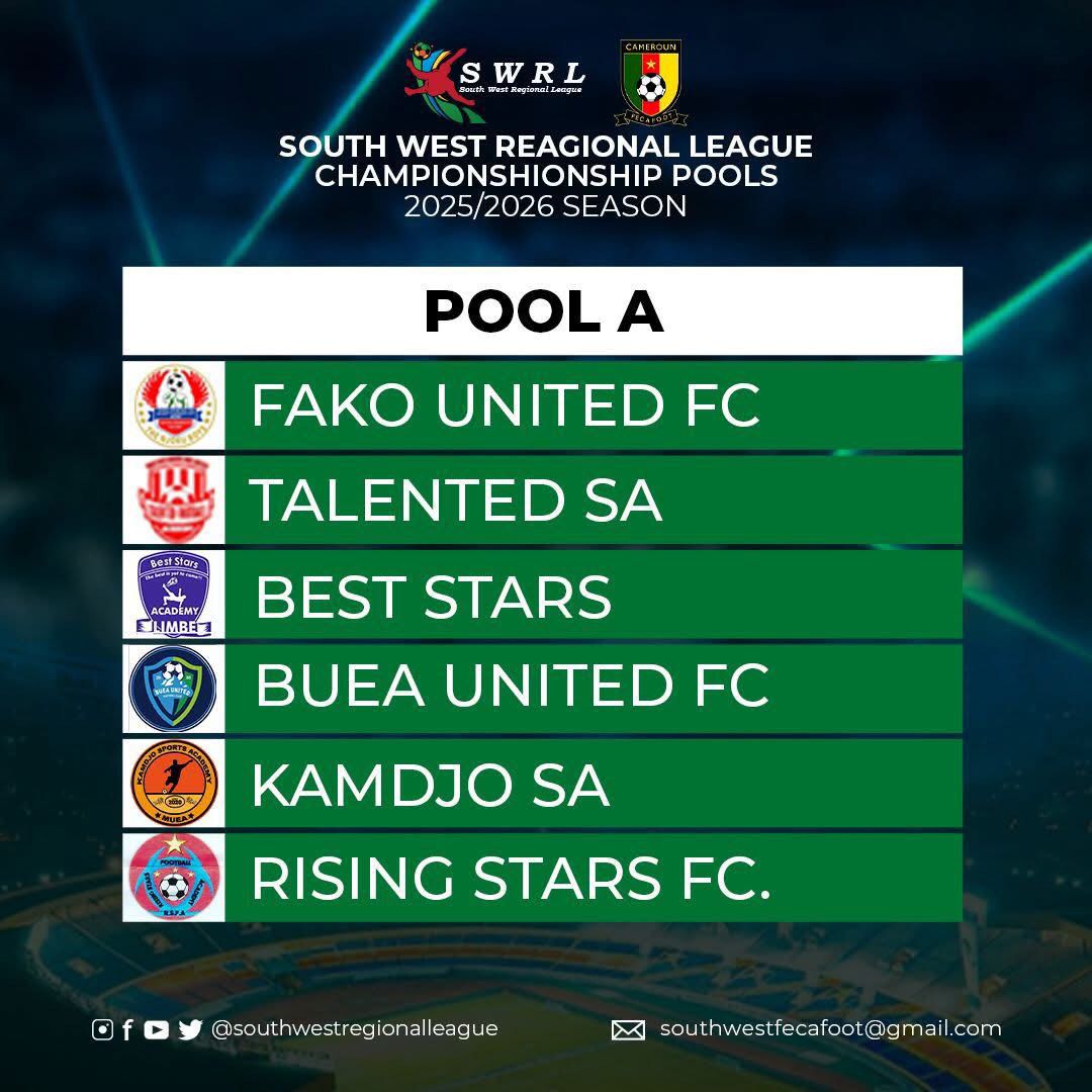Southwest Regional League 2026: We lodge in Group A with some interesting fixtures.

#football #beststarsacademy