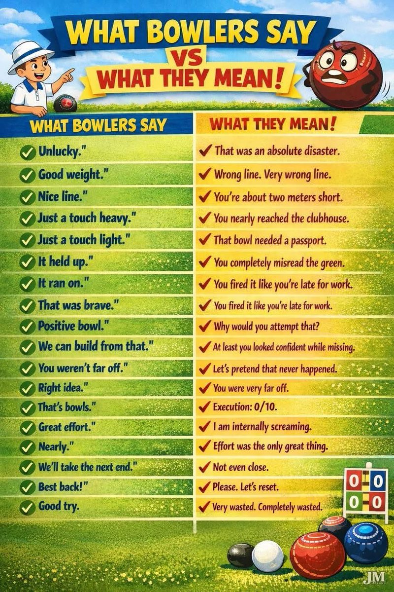 Royal Wootton Bassett Bowls Club tweet media