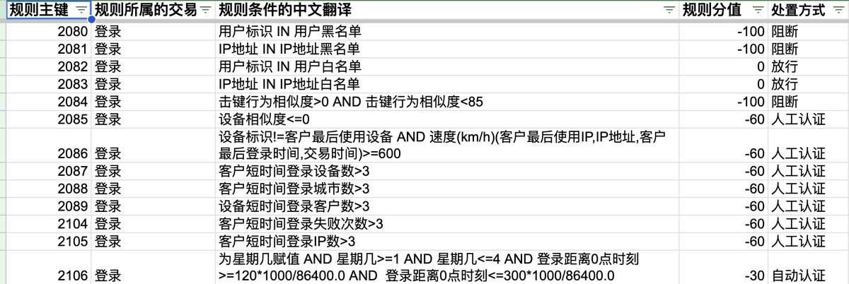 长弓 A2Z | Relinx tweet media
