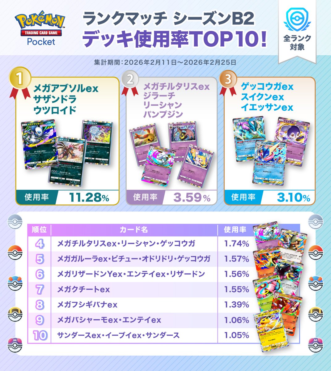ポケポケ【公式】（Pokémon Trading Card Game Pocket） tweet media