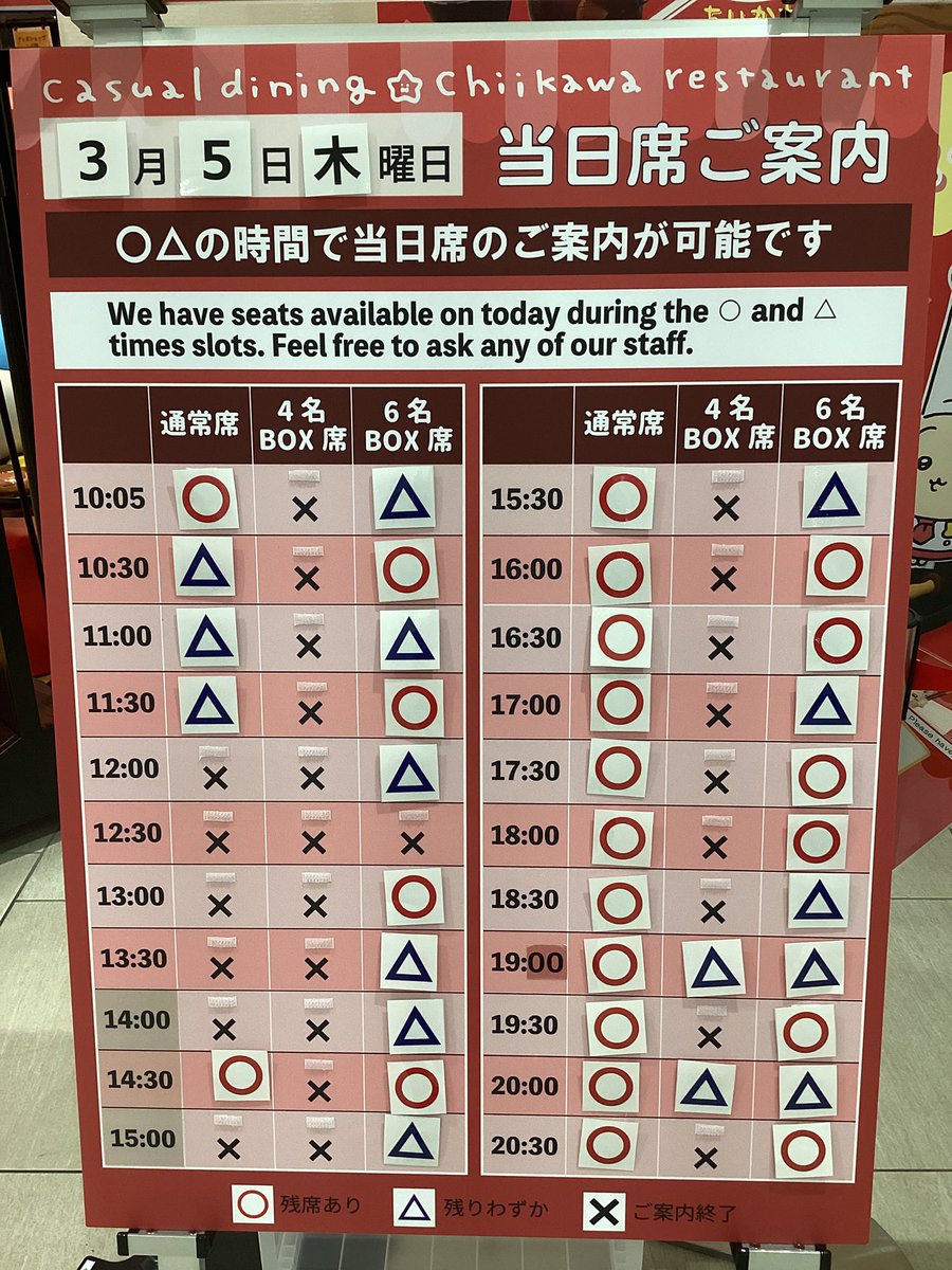 #ちいかわレストラン 沖縄PARCO CITY店🌺

3/5（木）当日券のご案内

○△の時間でカフェの当日券をご用意しております🍒
ご希望のお客様は店頭スタッフへお声がけくださいませ☺️
なお、予定枚数に達し次第終了となりますので予めご了承くださいませ🙇‍♀️