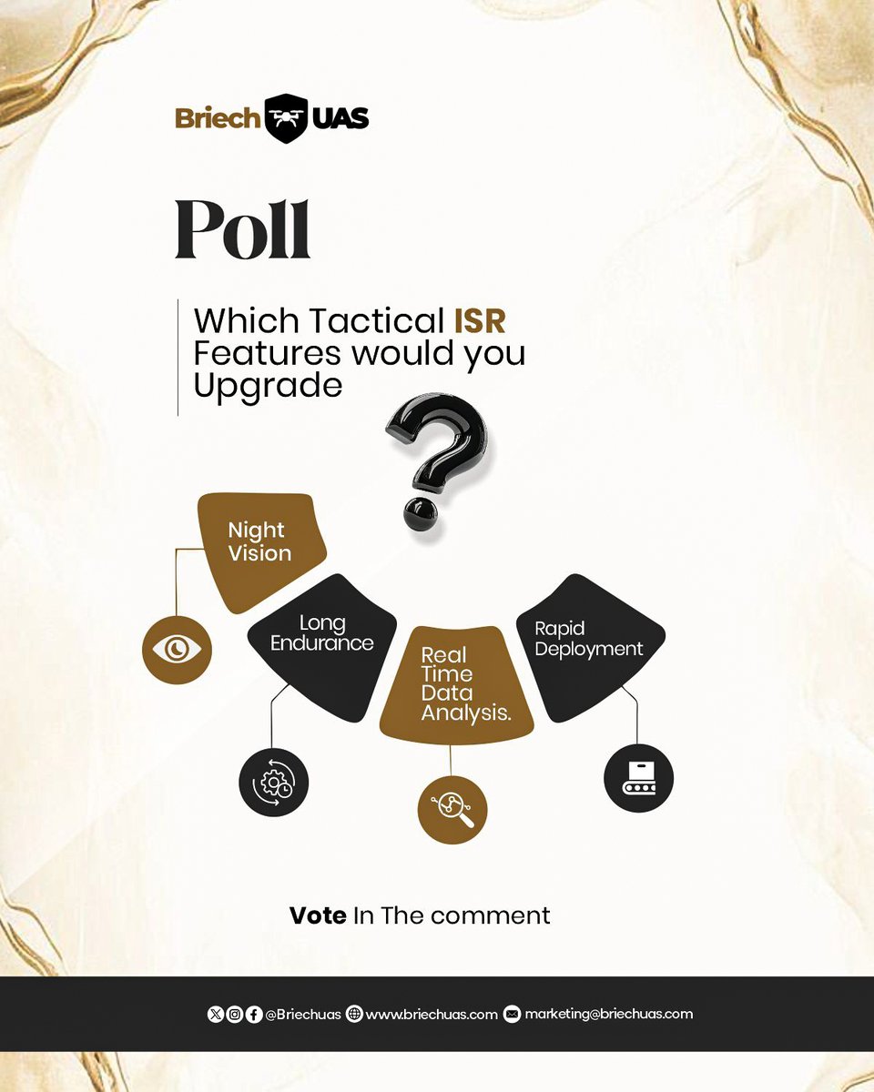 BriechUAS's tweet photo. One ISR upgrade. Your choice.

📡 Real-Time Data
🌙 Night Vision
🔋 Long-Endurance
⚡ Rapid Deployment
What makes the biggest operational impact? Vote below.
#BriechUAS #TacticalDrones #ISRTech #DroneInnovation #DefenceTechnology #NigeriaTech https://t.co/R4Q2gyiaJj