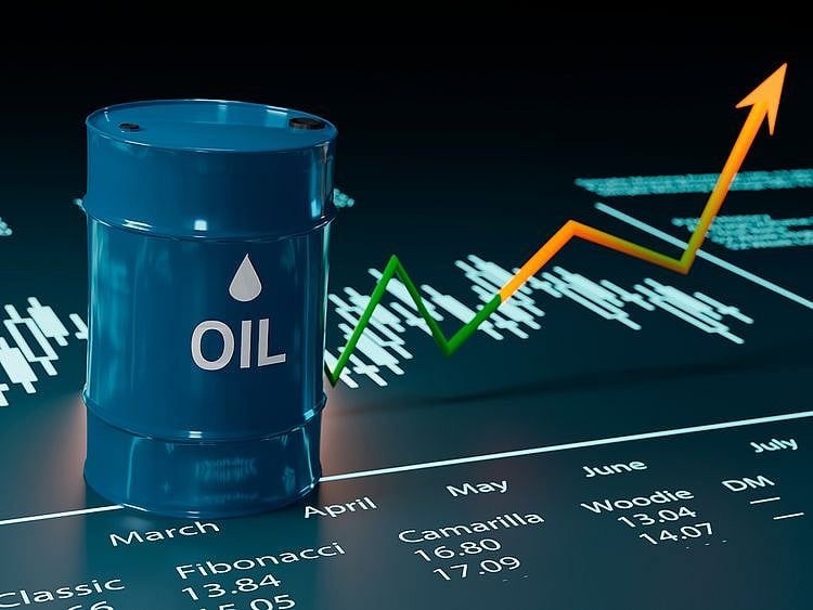 theoilcoin's tweet photo. $OilCOIN price has been surging. In 2 hours, I believe we can afford another 500 boost. https://t.co/lEXM7Lx5Ub