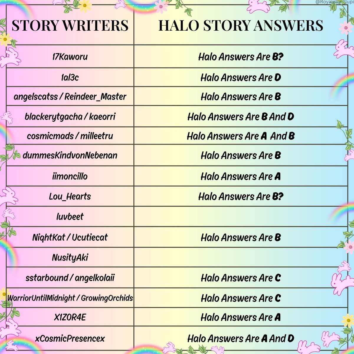 🌸 RoyaleShullupi 🌸 tweet media