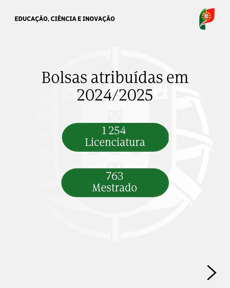 Educacao_PT's tweet photo. Para aceder à bolsa:
✔️ Não ter dívidas fiscais ou contributivas
✔️ No Mestrado, nota de admissão igual ou superior a 14 valores

A bolsa é renovável anualmente para estudantes de Licenciatura com aprovação em pelo menos 90% dos ECTS do respetivo ano letivo. https://t.co/U9GPVoUW9W