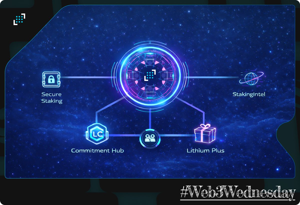 Lithiumdigital's tweet photo. ⚡️ It’s #Web3Wednesday
🏗️ Behind every Proof-of-Stake network is infrastructure most people never see: the validators. They’re built for uptime, precision, and accountability. And staking is your decision point, it’s how you choose who secures the network and represents your delegation.
🔐 When you stake, you’re selecting the validator that signs blocks, maintains uptime, and secures the protocol your assets depend on. That choice shapes both network health and your rewards.
⚙️ At Lithium Digital, we focus on running validators with the kind of discipline long-term participants expect. Clear standards, consistent execution, and no shortcuts. Because staking isn’t just yield, it’s representation.
👀 If you’re evaluating where your delegation sits, it’s worth examining the infrastructure behind it.
👉 Explore the networks you can stake with us:
https://t.co/9FyalE5fEc
Additional tools are progressing in development, designed to expand how you oversee and engage with your staking positions over time.
#LithiumDigital #Staking #Web3 #Crypto #Blockchain