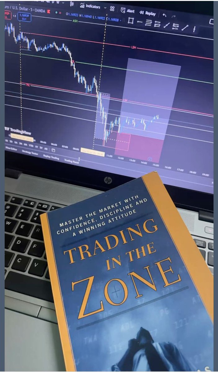 More trades don’t equal more money.
Overtrading kills accounts faster than bad strategy, Less is more.
Patience pays