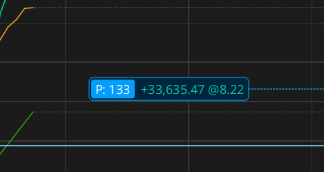 Moon Market Discord tweet media