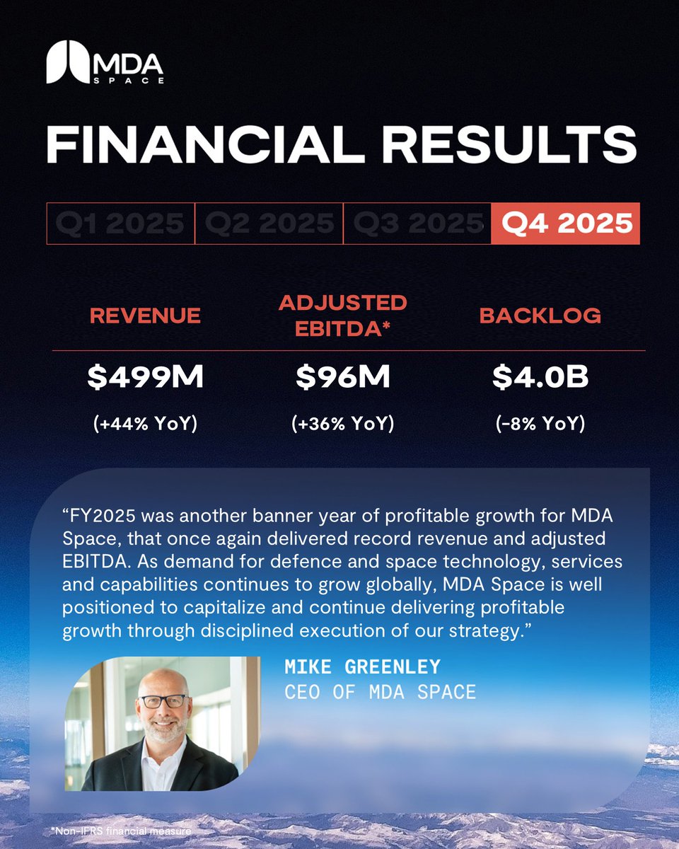 MDA Space tweet media