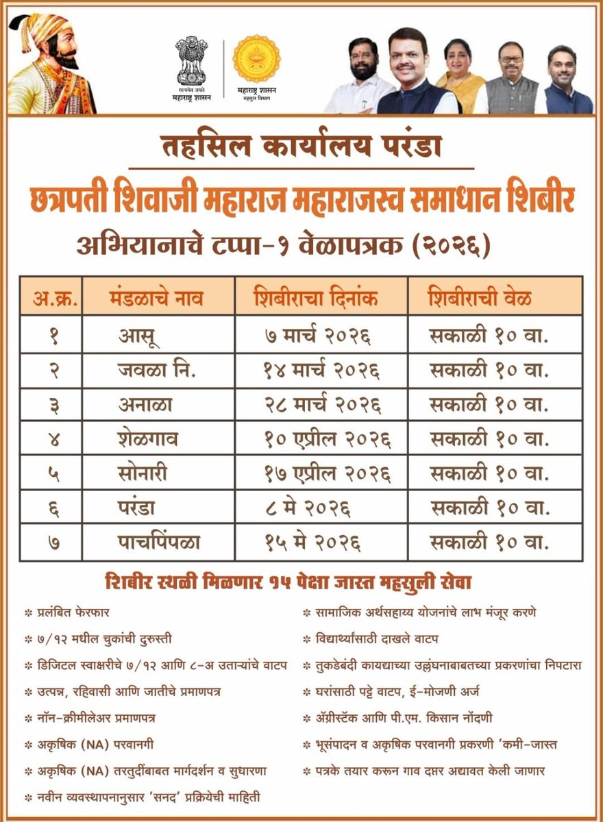 diitparanda's tweet photo. परंडा तालुक्यात छत्रपती शिवाजी महाराज महा राजस्व समाधान शिबिर आयोजन लाभार्थ्यांनी शेतकरी बांधवांनी लाभ घ्यावा https://t.co/MOrhkRRLEr
