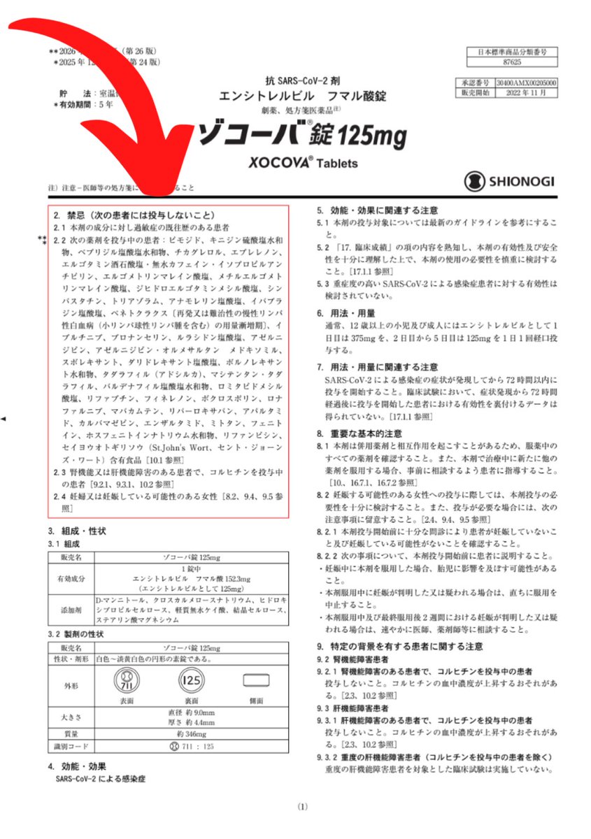 新型コロナウイルス感染症(COVID-19)治療薬"ゾコーバ(一般名：エンシトレルビルフマル酸)錠"の予防投与の適応追加が承認されました。
用法用量はまだ不明ですが、治療と同じとなると、5日分約5万円が自費となります。
相互作用も多く、催奇形性もあるため処方には注意が必要です⚠