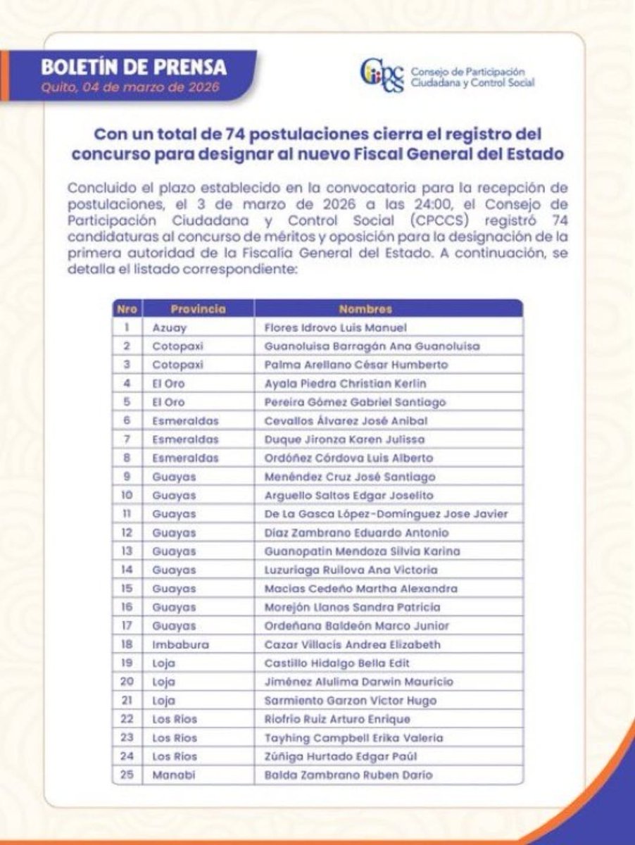 Alberto Quintana tweet media