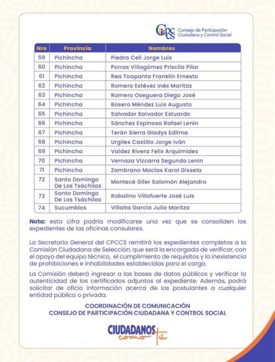 Alberto Quintana tweet media