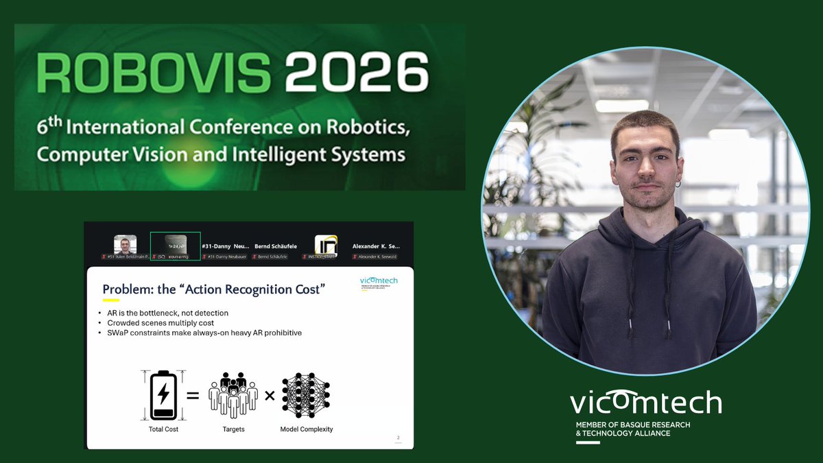 Vicomtech tweet media