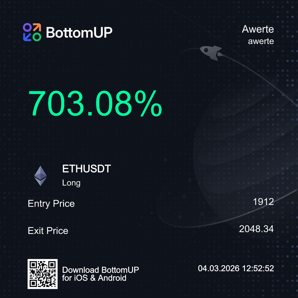 703.08% $ETH Long — <a href="/Awerte_bottomup/">Awerte</a> turned 1912 into 2048 like it was nothing. this is BottomUP 🚀