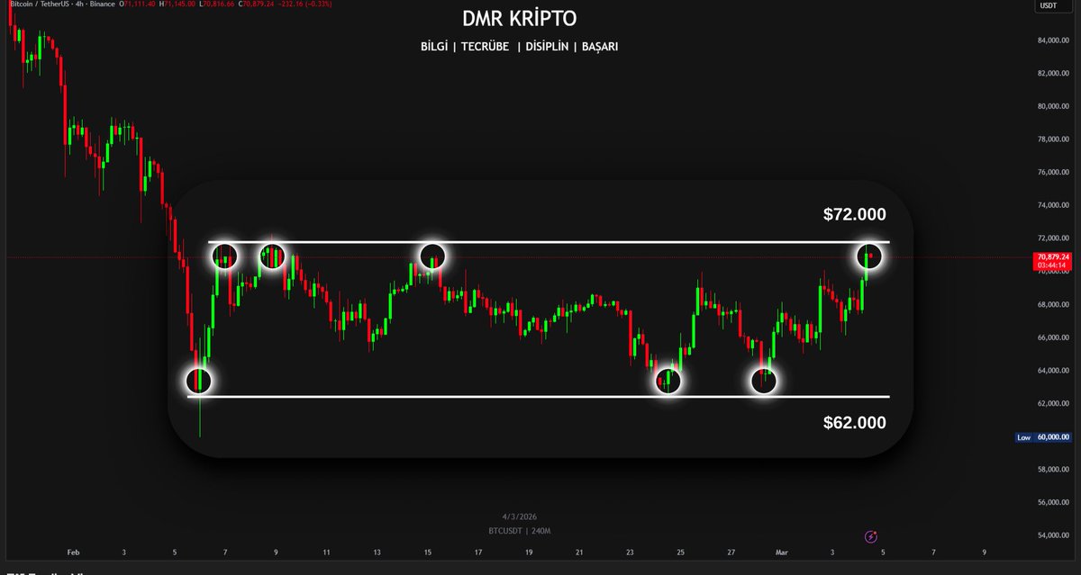 DMR Kripto tweet media