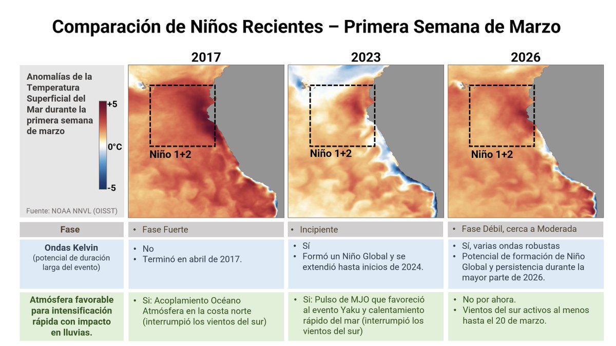 Jose Manuel Galvez tweet media