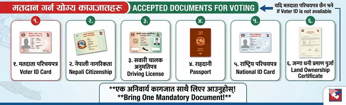 SGnepal's tweet image. #information #awarness जानि राखौँ। 

यी कागजातमध्ये एकले हाल्न पाइन्छ भोट।