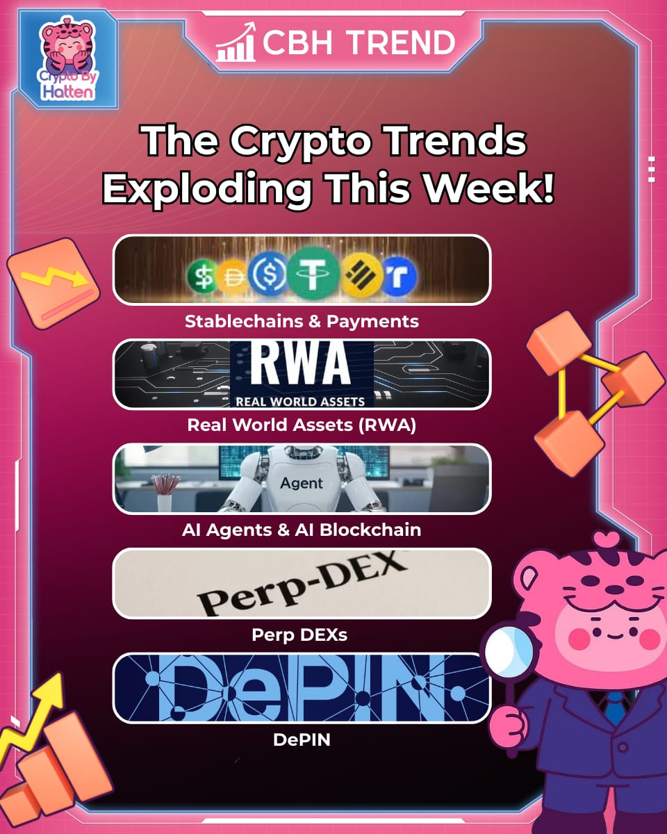 Crypto By Hatten I CBH tweet media