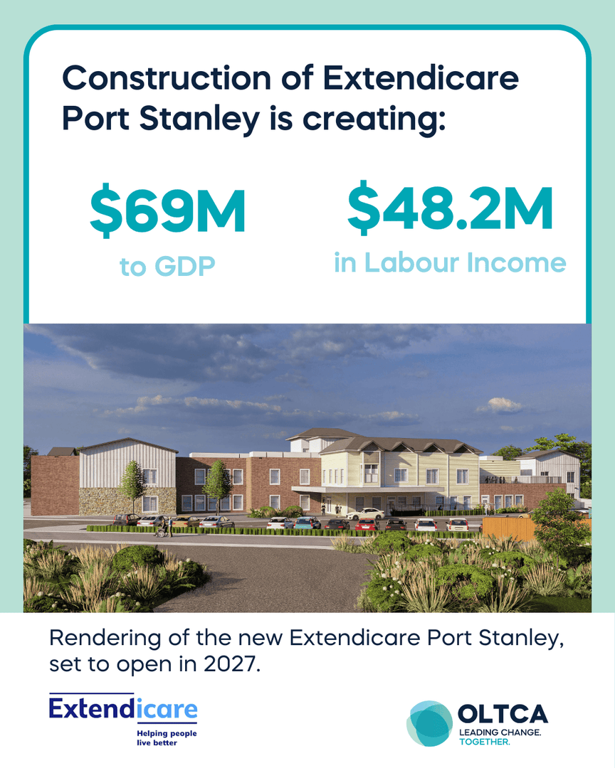 Ontario LTC Assoc. tweet media