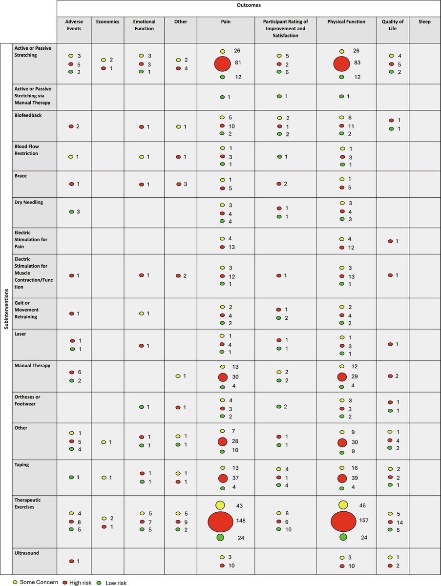 JOSPT Community tweet media