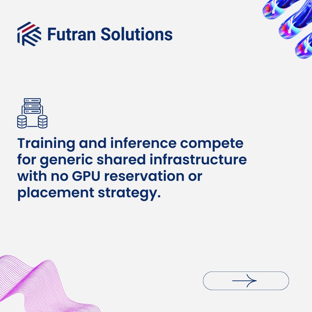 Futran Solutions tweet media