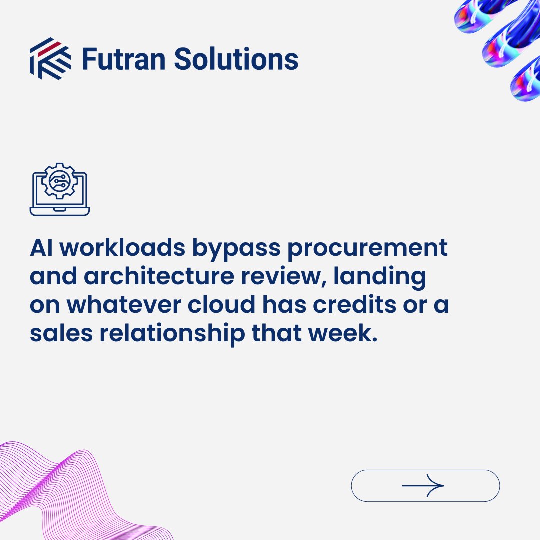 Futran Solutions tweet media