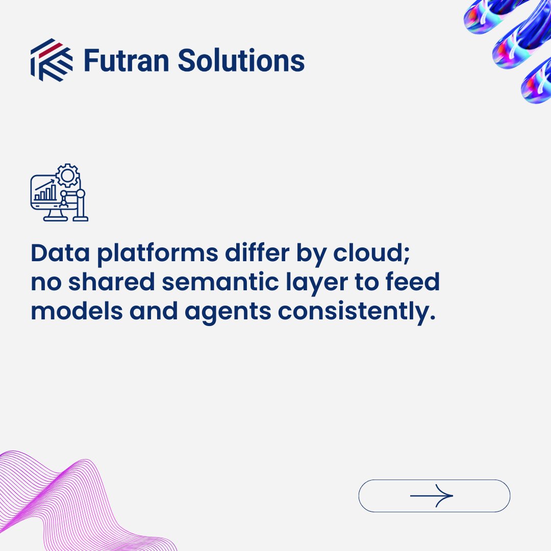 Futran Solutions tweet media