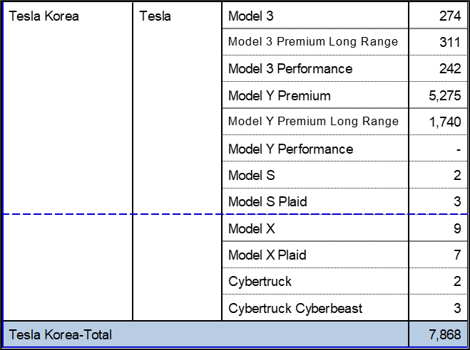 김광인(光人&狂人)🚗🦅 tweet media