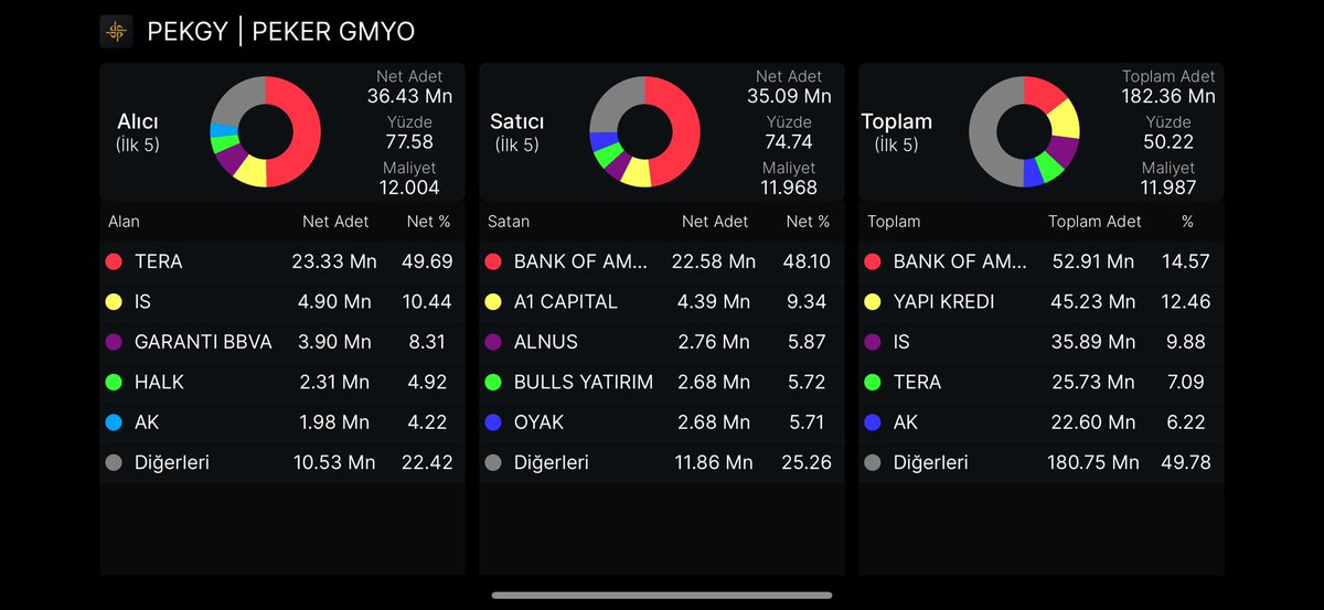 BAŞKANLIK DİVANI tweet media