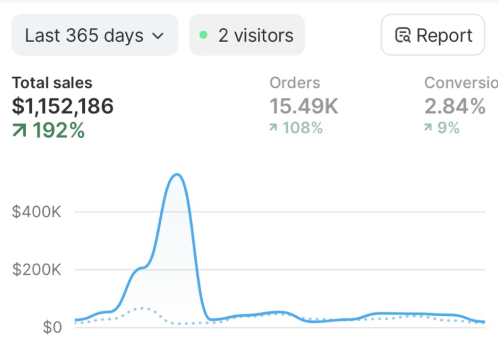 Edward L tweet media