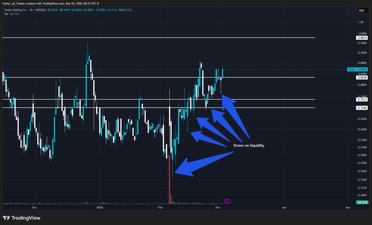 Father of Trades tweet media