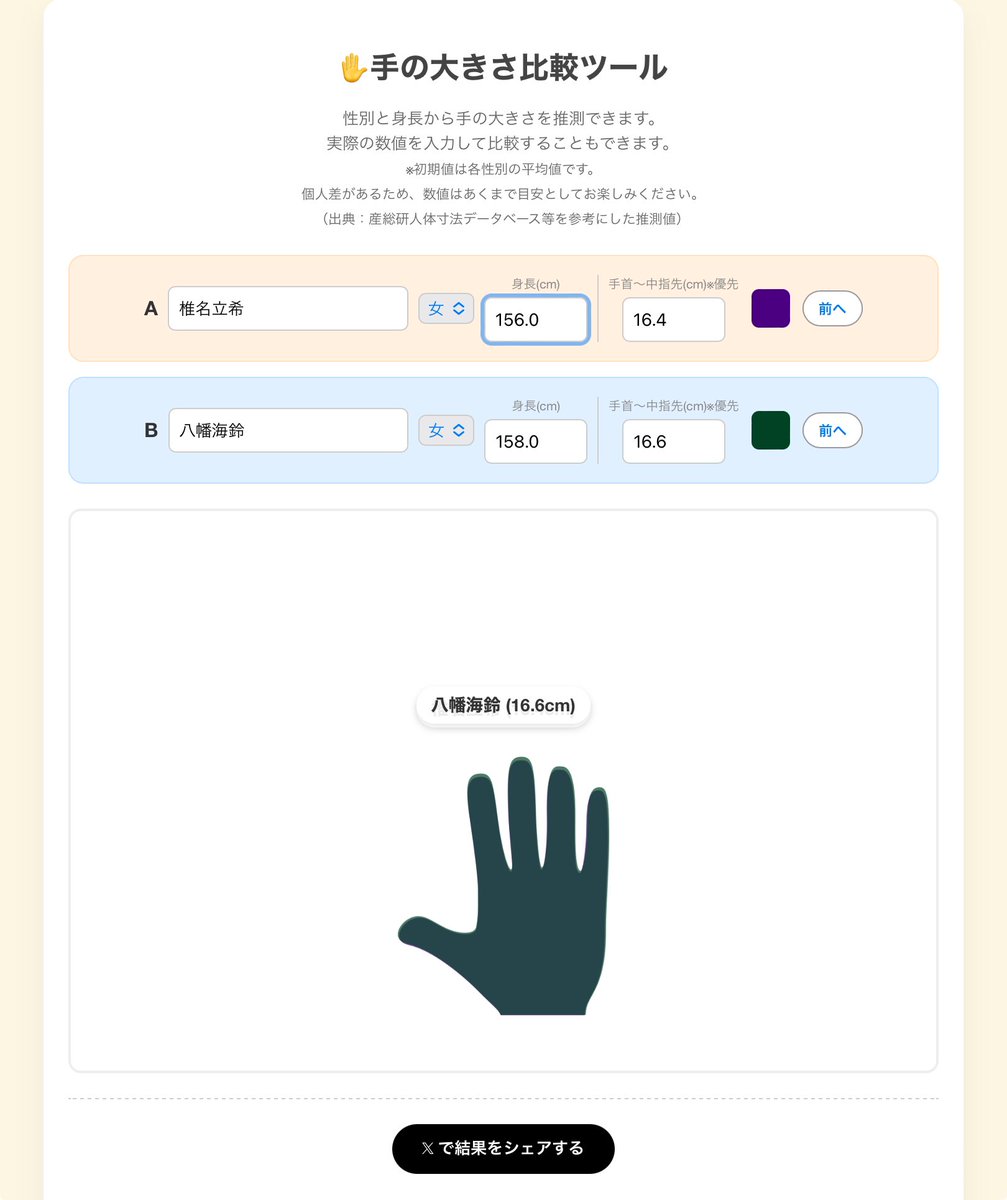 例の比較ツール本当にありがとう…推しカプの妄想が捗る…
