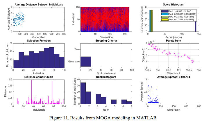 WireillaEnginneering tweet media