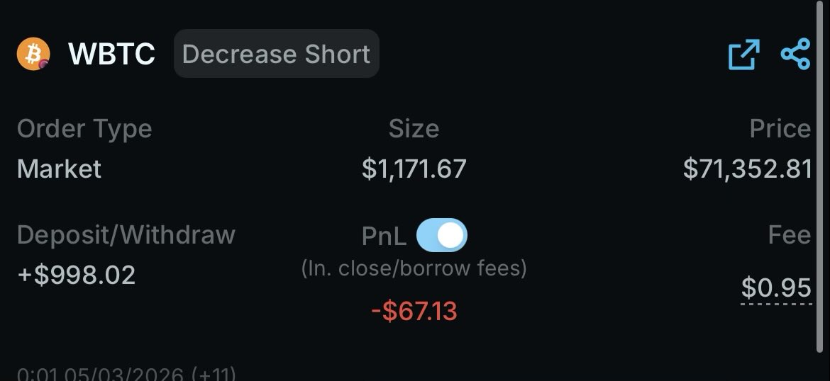 Day 31/180 — RESULT
BTC: UP ❌
Closed after 24h.
P&amp;L: -6.73%
Record: 19W–12L

Still chasing the 20-day MA.

First time longing BTC!!