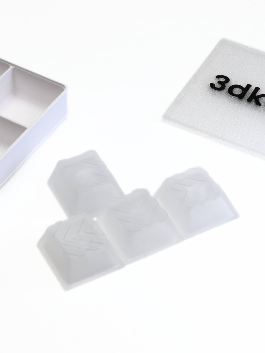 3dkeycap tweet media
