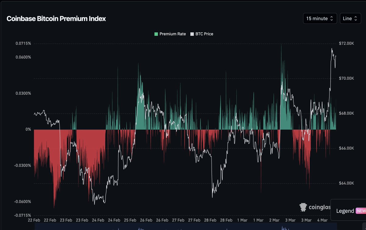 Block Circus tweet media