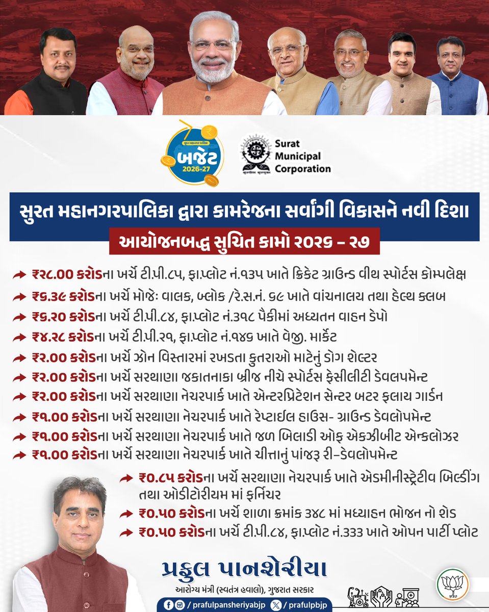 prafulpbjp's tweet image. સુરત મહાનગરપાલિકા દ્વારા કામરેજ વિધાનસભાના નવા અને વિકસતા વિસ્તારોમાં સુવિધાસભર, સુવ્યવસ્થિત અને દીર્ઘદ્રષ્ટિપૂર્ણ વિકાસ માટે વર્ષ ૨૦૨૬–૨૭ દરમિયાન આયોજનબદ્ધ સુચિત કાર્યોને પ્રાથમિકતા આપવામાં આવી રહી છે.

#KamrejDevelopment #UrbanPlanning #InfrastructureGrowth #PrafulPansheriya