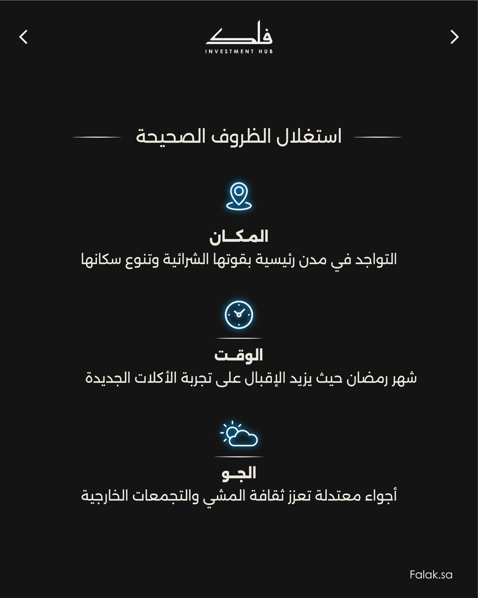 فلك للأعمال والاستثمار tweet media